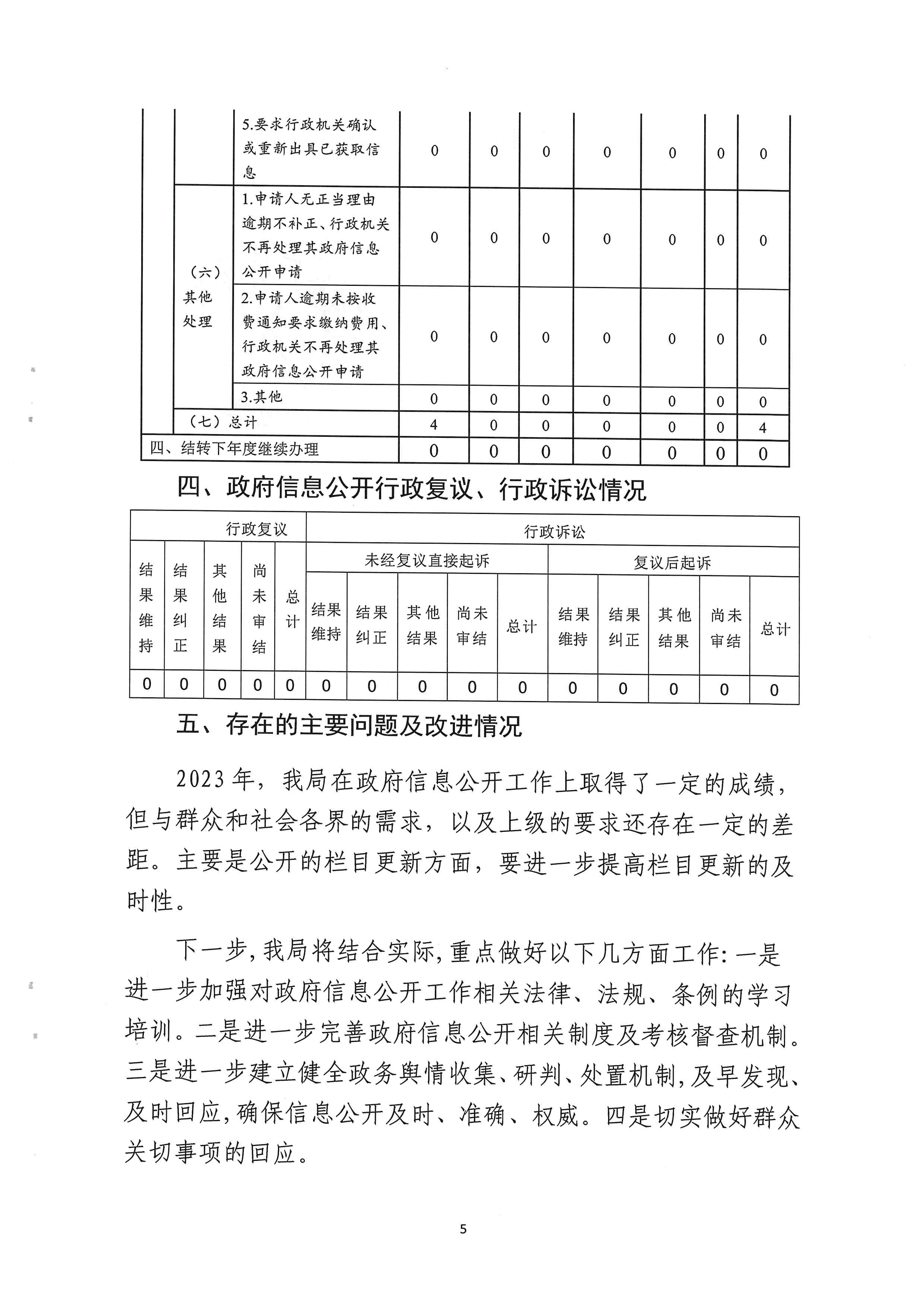 2023年政府信息工作年度報告（文體廣旅局）_001 (5).jpg